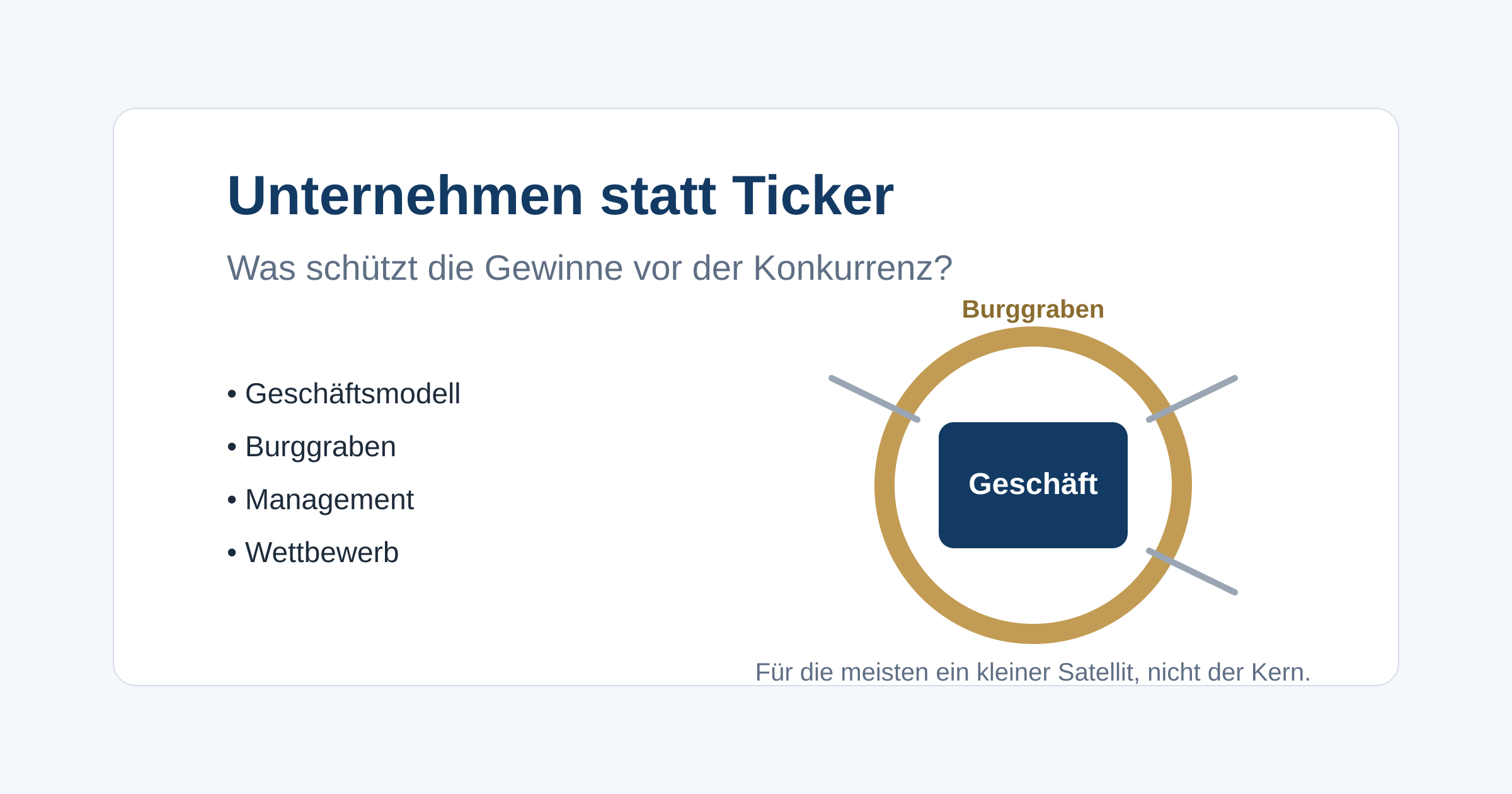Welche Fragen du dir vor dem Kauf einer einzelnen Aktie stellst, von Geschäftsmodell und Burggraben bis Management und Wettbewerb.