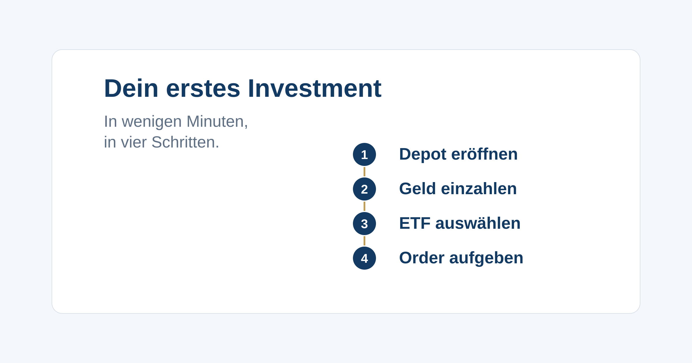 Wie du in wenigen Minuten ein Depot eröffnest, Geld einzahlst und deine erste Order aufgibst, mit konkreten ETF-Beispielen und Gebühren.