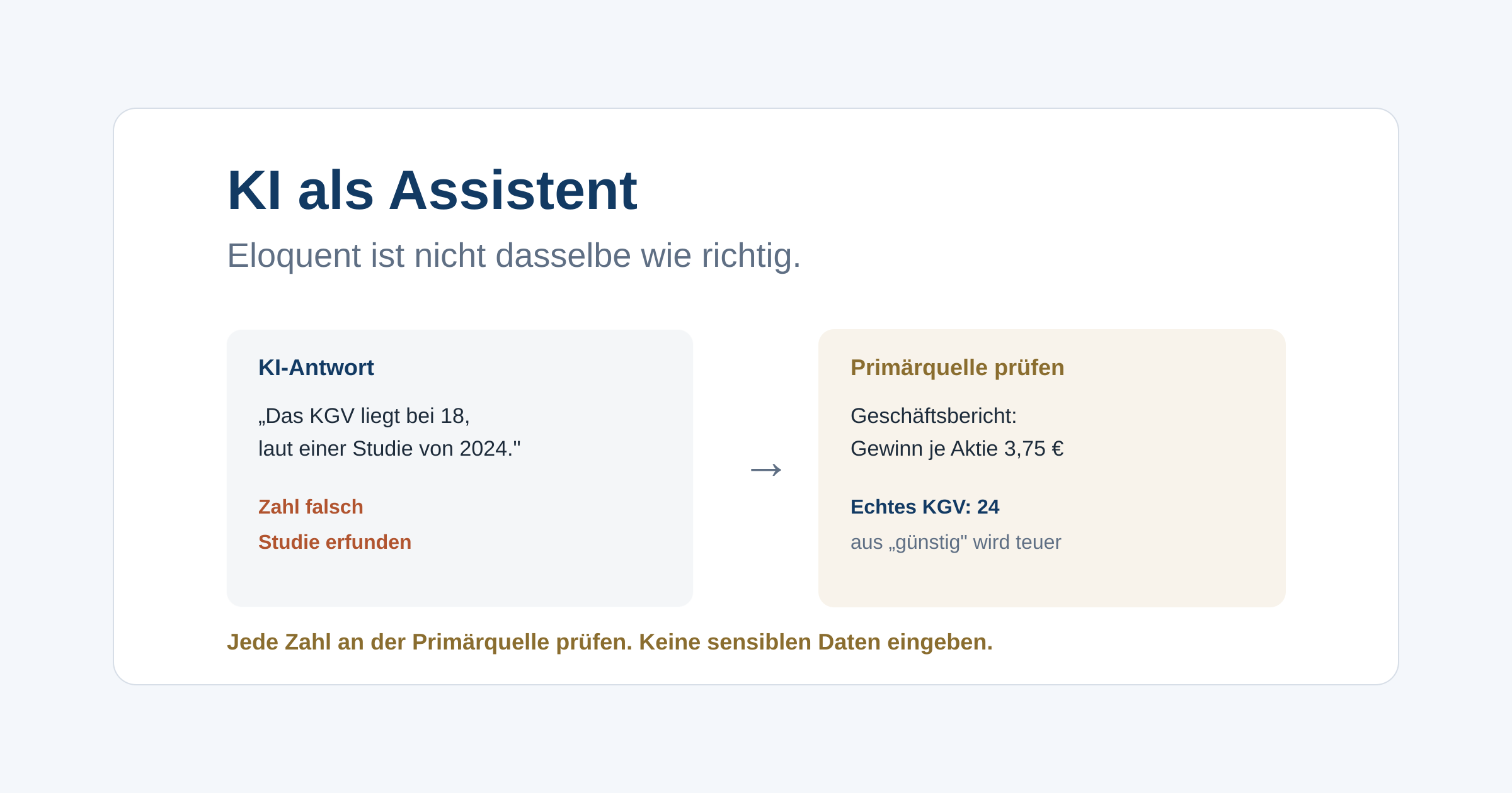 Wofür ein Sprachmodell bei der Recherche wirklich taugt, warum es Fakten und Quellen erfindet und wie du es nutzt, ohne dir falsche Zahlen einzufangen.