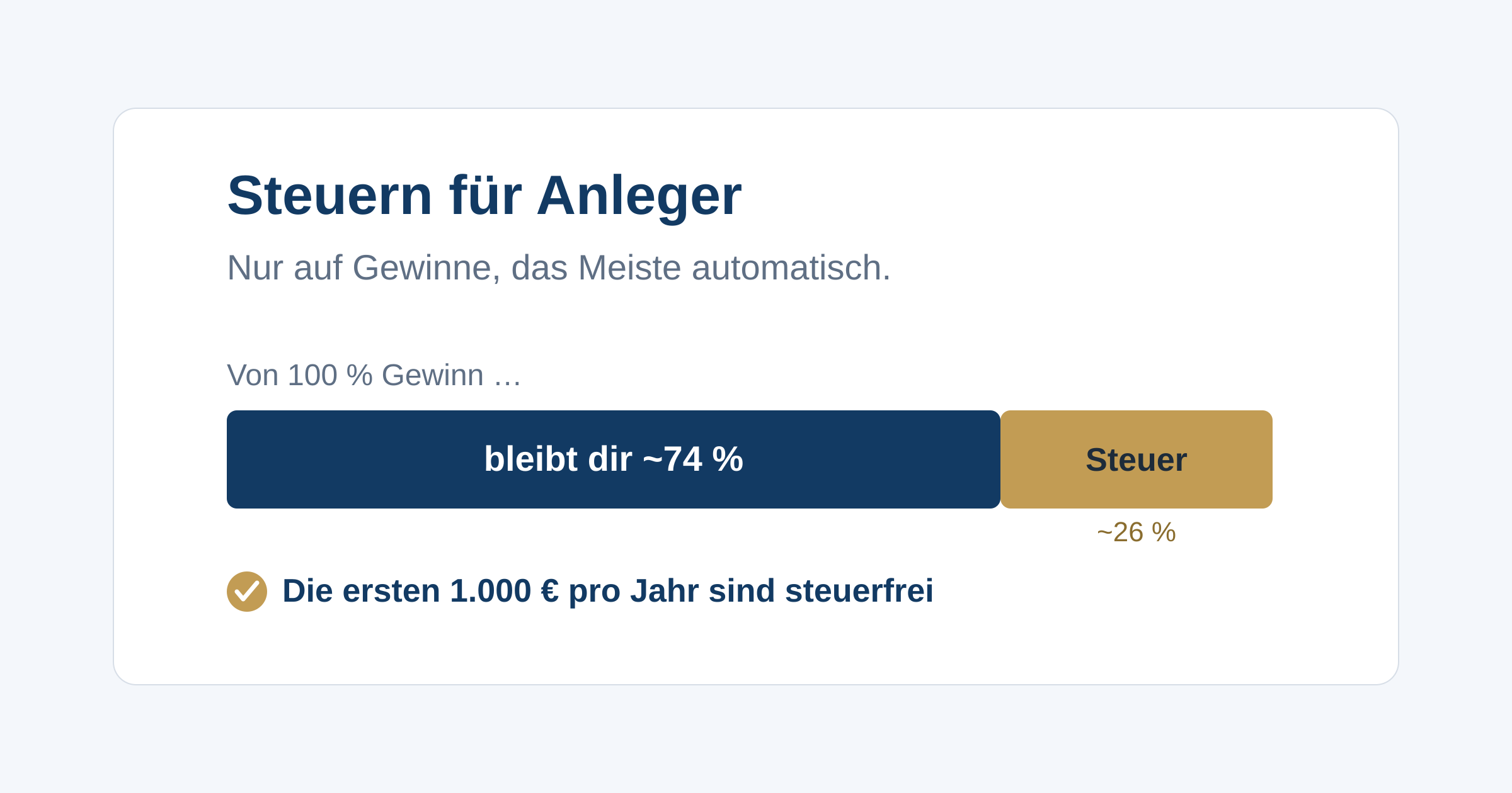 Wie Abgeltungsteuer, Sparer-Pauschbetrag, Freistellungsauftrag und Vorabpauschale funktionieren, ohne Steuerlatein.