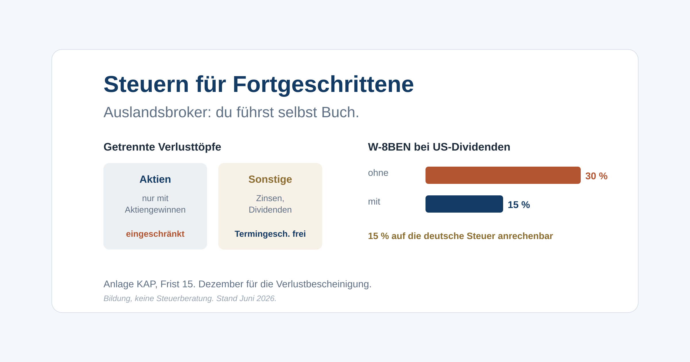Warum ein Auslandsbroker dich zur eigenen Steuererklärung zwingt, wie Verlusttöpfe und Quellensteuer funktionieren und was in den Jahresordner gehört.